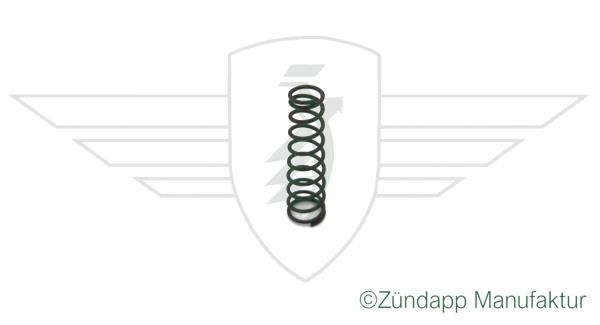 Pressure spring